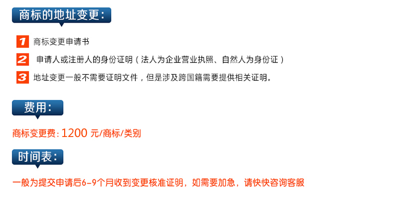 聊城商標(biāo)注冊公司：商標(biāo)變更流程手續(xù)代辦理 收費標(biāo)準(zhǔn) 價格 哪家好